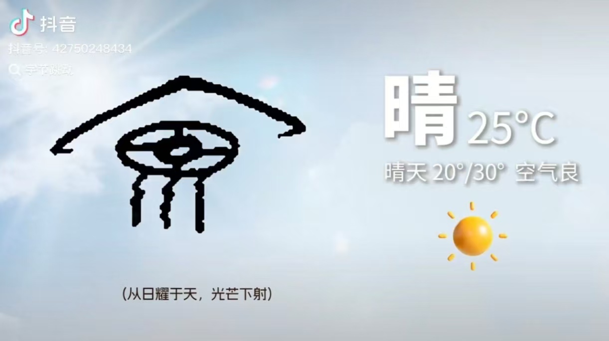 【媒体报道】字节跳动发布东巴文版“天气预报”